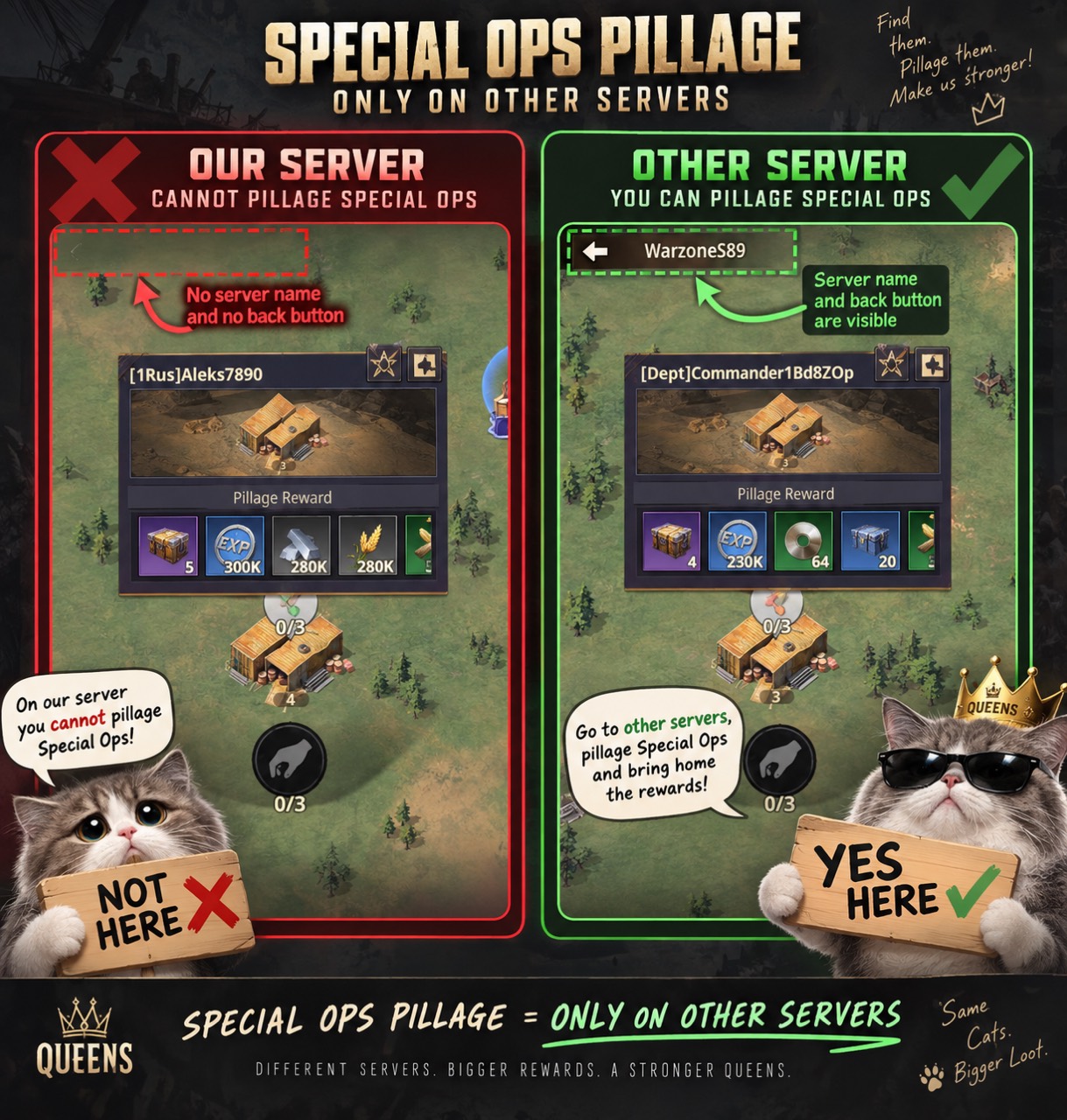 Pillage Special Ops only on other servers: check for the server name and back button.