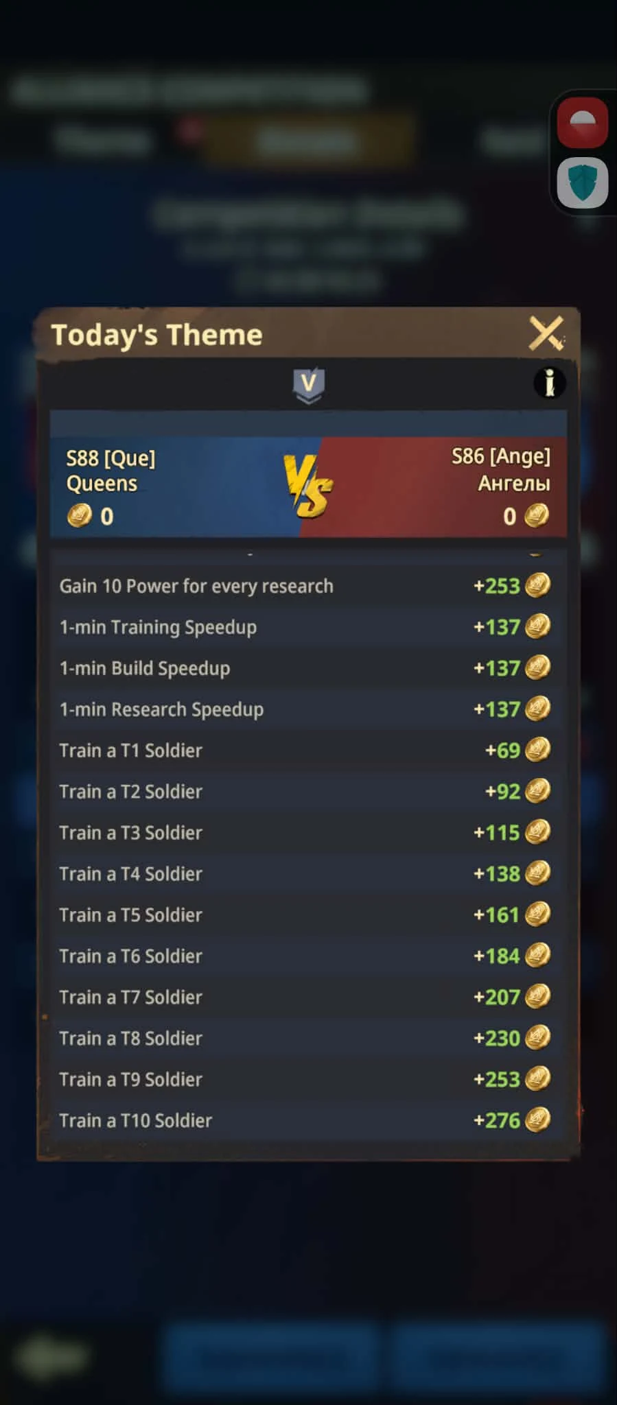 Military Preparation scoring values for T1 through T10 soldiers