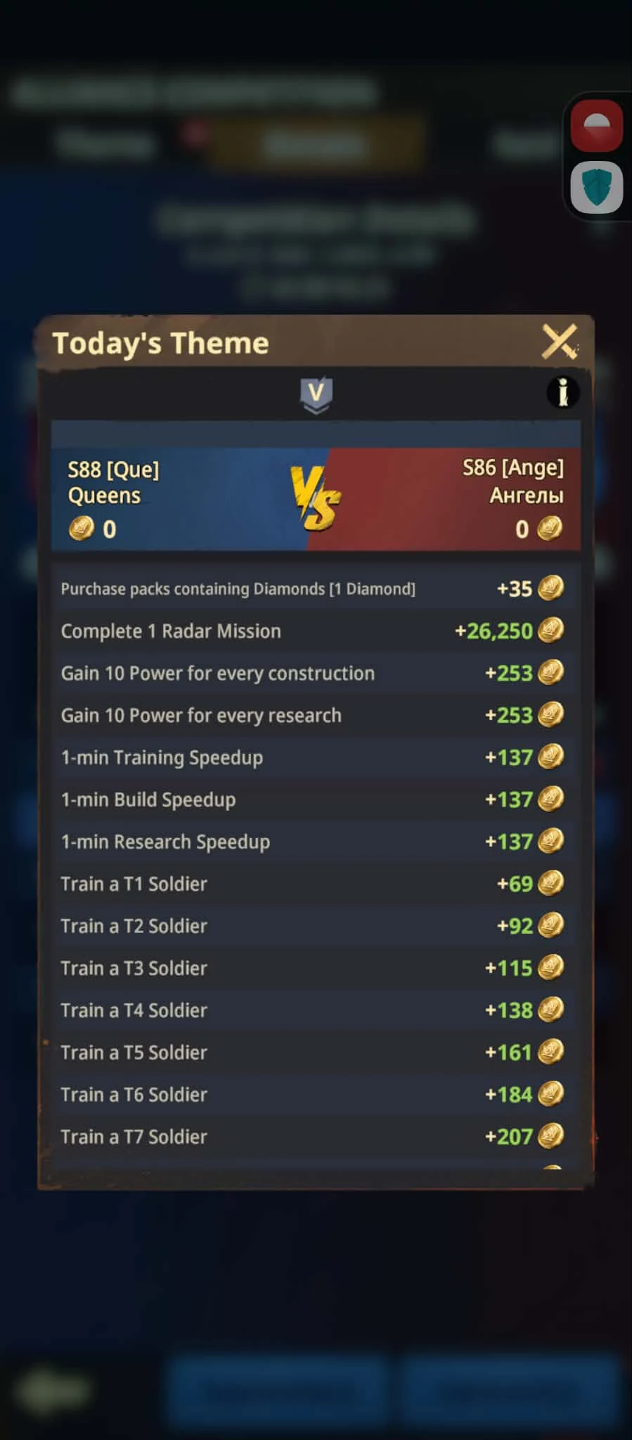 Military Preparation objectives and example scoring values